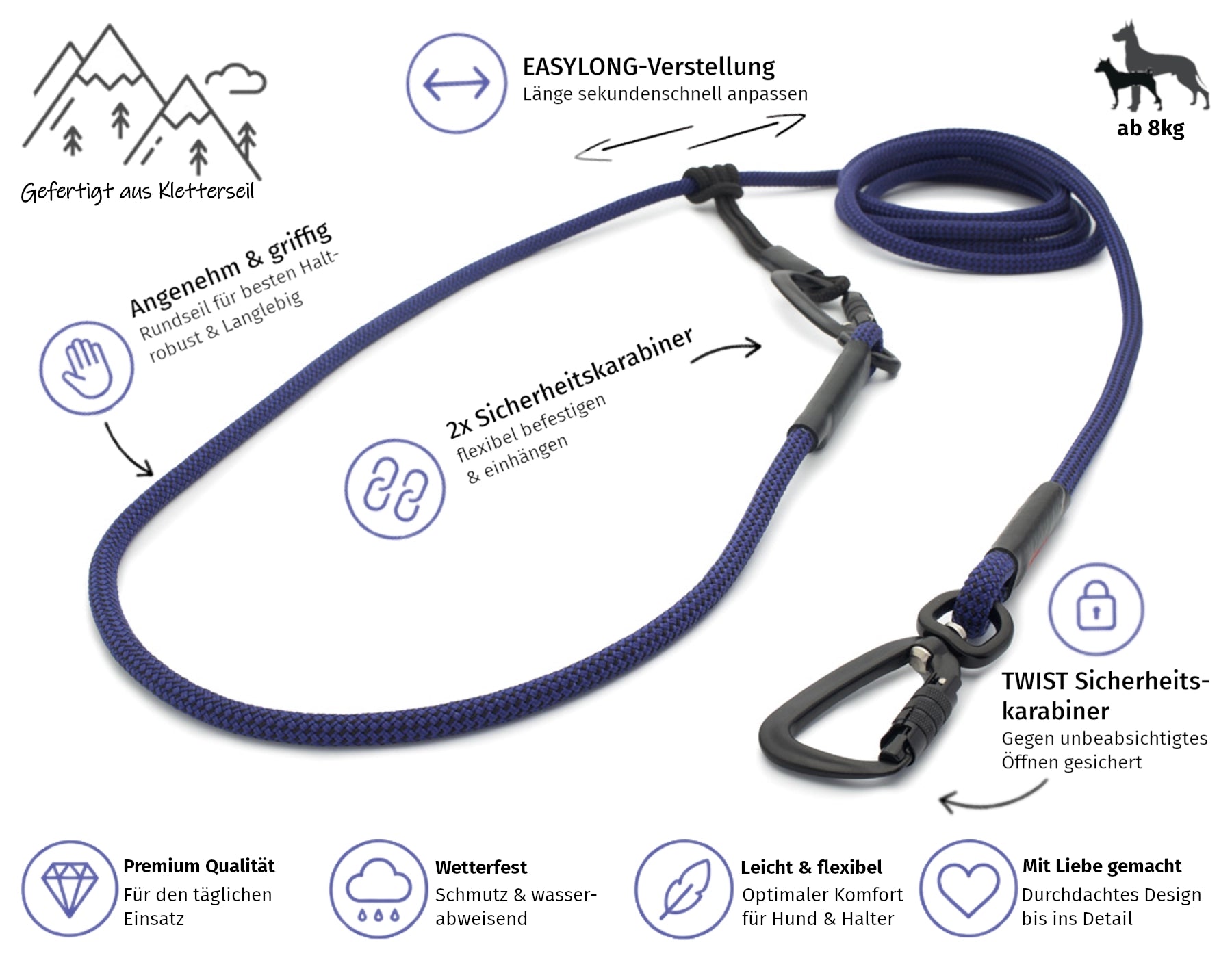 EASYLONG Hundeleine - M - TWIST Karabiner